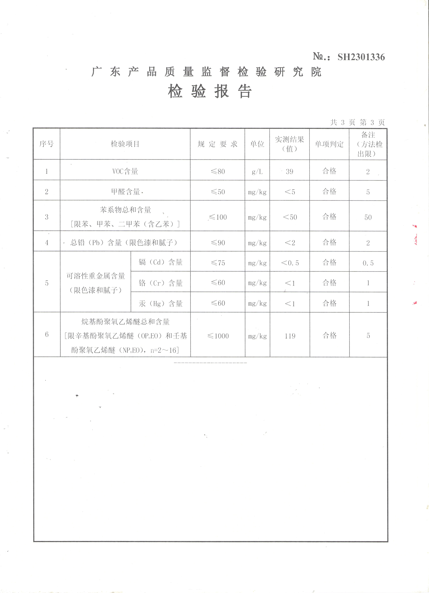 品質(zhì)三十年如一！萬(wàn)磊產(chǎn)品2023年如常通過(guò)了市場(chǎng)監(jiān)督局的抽檢！