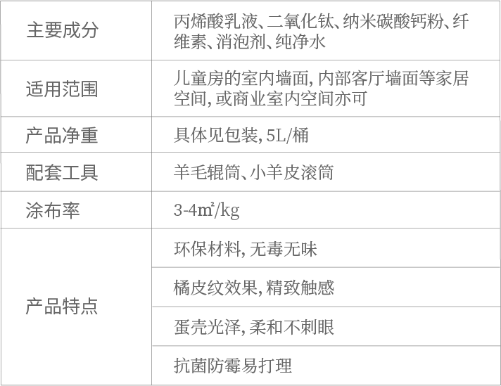 萬(wàn)磊福靈小羊皮來(lái)啦！多樣的表面質(zhì)感等您來(lái)解鎖~