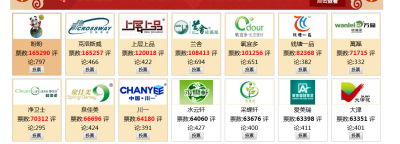 硅藻泥加盟的品牌建設(shè)需要步步為營，不可馬虎