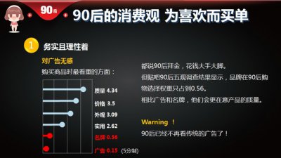 從80、90后的消費觀看硅藻泥廠家發(fā)展趨勢變化